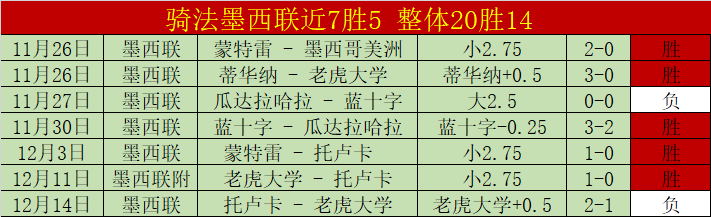 周六,德甲焦点战,奥格斯堡迎,开云体育平台,开云体育官方网站,开云体育登录入口,开云体育app下载