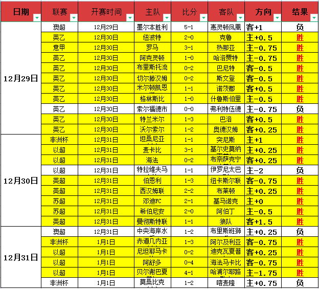 逆境挑战,李盈莹缺席,半决赛,开云体育平台,开云体育官方网站,开云体育登录入口,开云体育app下载