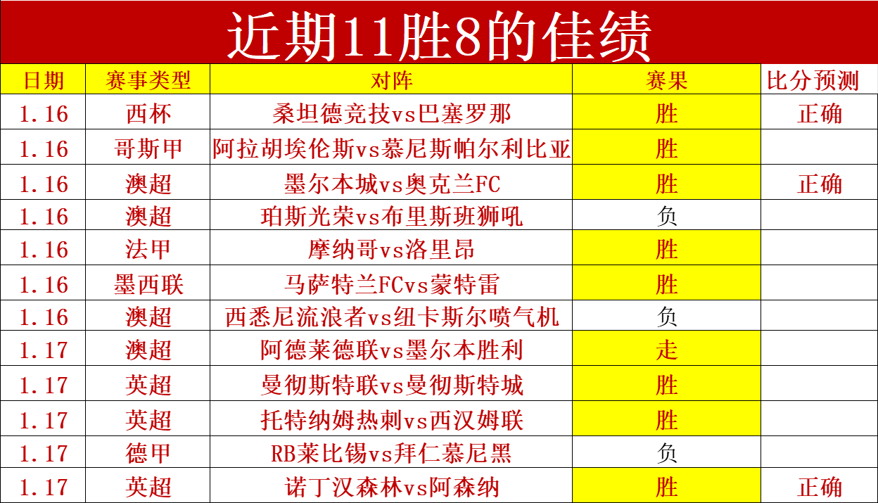 雪夜情缘,穿越火线,冬日限量版,开云体育平台,开云体育官方网站,开云体育登录入口,开云体育app下载