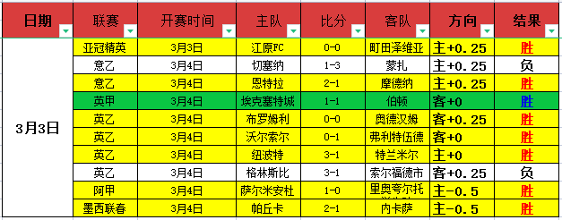 亞洲杯在即,久保建英傷,癒征程迢迢,开云体育平台,开云体育官方网站,开云体育登录入口,开云体育app下载