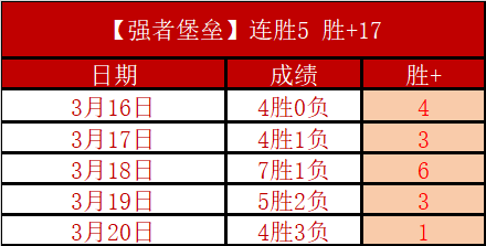 张帅与张之,臻双喜同庆,分别挺进澳,开云体育平台,开云体育官方网站,开云体育登录入口,开云体育app下载
