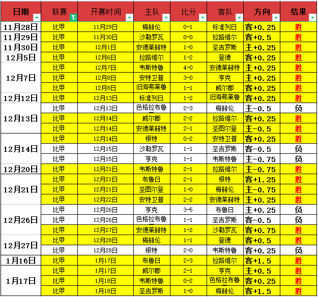 米拉索桑托,斯大乐透期,号专家推荐,开云体育平台,开云体育官方网站,开云体育登录入口,开云体育app下载