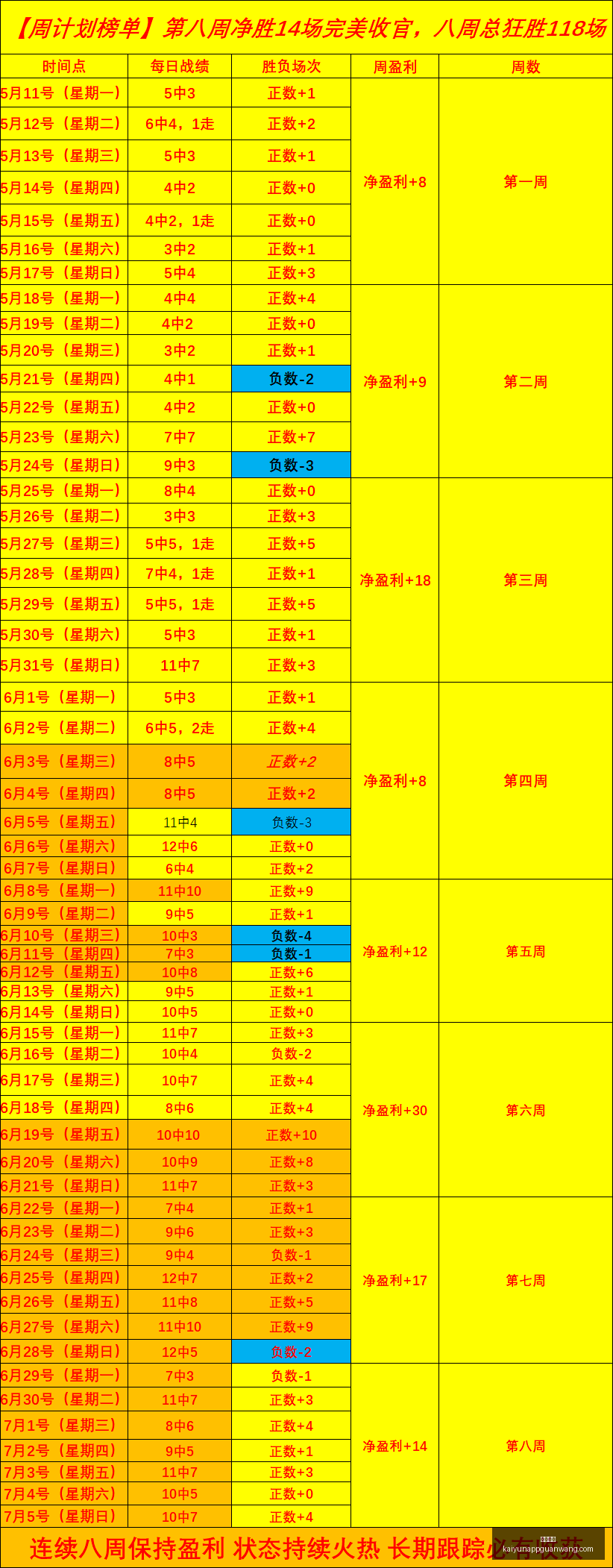开云体育,开云体育官网,开云体育App,开云体育官网,开云体育App,开云体育直播,开云体育代理,开云体育入口