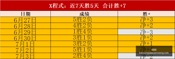 开云体育,开云体育官网,开云体育App,开云体育官网,开云体育App,开云体育直播,开云体育代理,开云体育入口