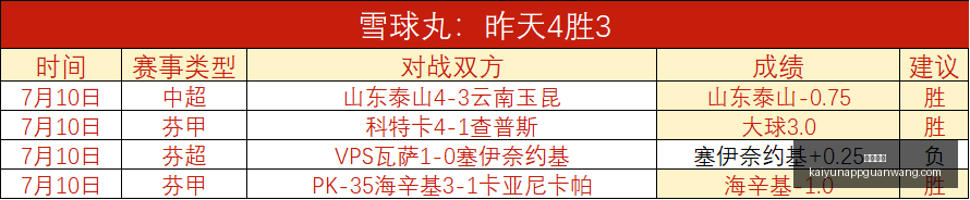 开云体育,开云体育官网,开云体育App,开云体育官网,开云体育App,开云体育直播,开云体育代理,开云体育入口