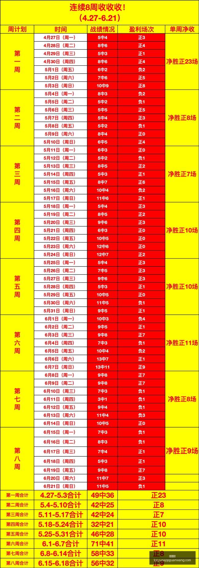 开云体育,开云体育官网,开云体育App,开云体育官网,开云体育App,开云体育直播,开云体育代理,开云体育入口