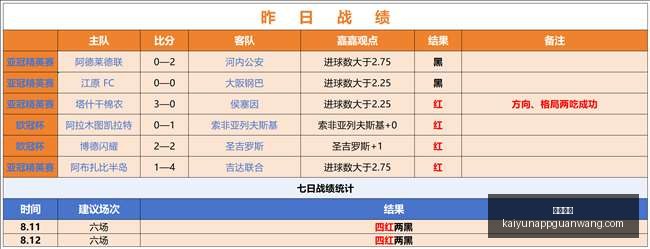 开云体育,开云体育官网,开云体育App,开云体育官网,开云体育App,开云体育直播,开云体育代理,开云体育入口