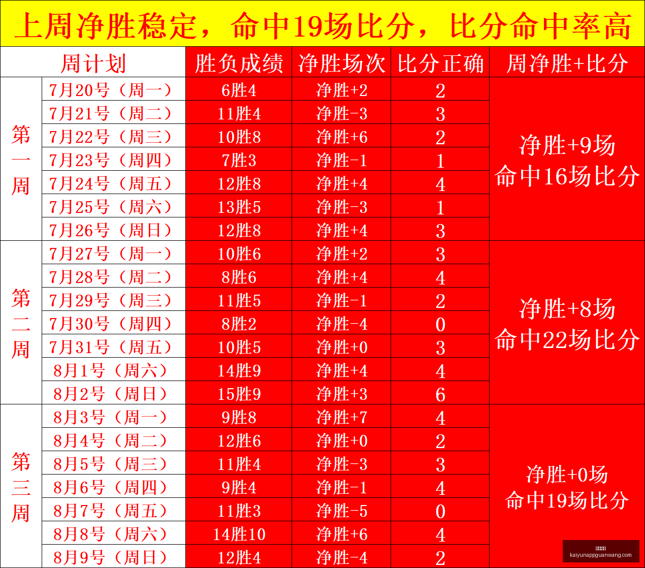 开云体育,开云体育官网,开云体育App,开云体育官网,开云体育App,开云体育直播,开云体育代理,开云体育入口