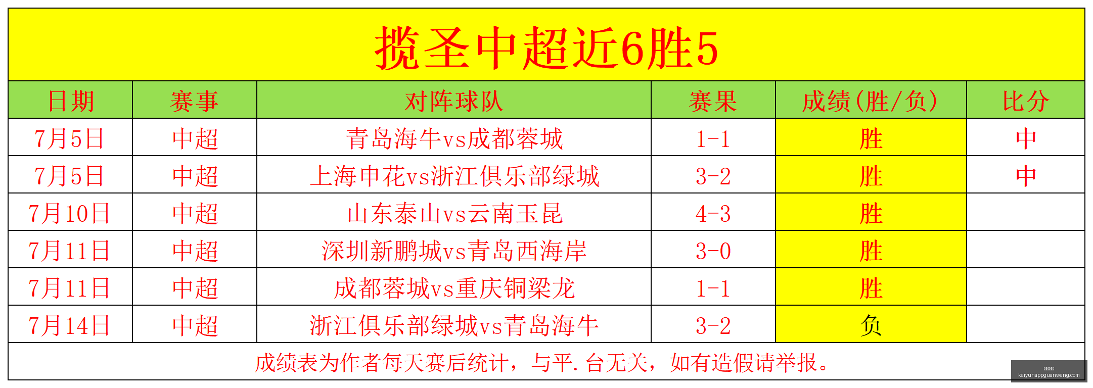 马竞大胜巴,萨幕后故事,德保罗谈胜,开云体育官网,开云体育App,开云体育直播,开云体育代理,开云体育入口