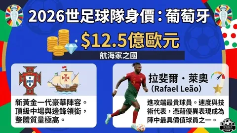 揭秘激情对决！曼城与EA FC携手，欧冠战皇马穿定制联名球衣闪耀登场！