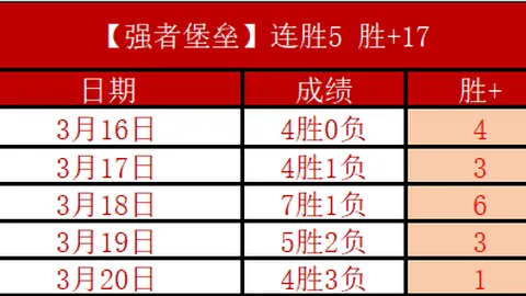 张帅与张之臻双喜同庆，分别挺进澳网女双与男双16强（2025-01-19）