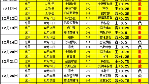 米拉索桑托斯大乐透期号专家推荐质合分析存疑