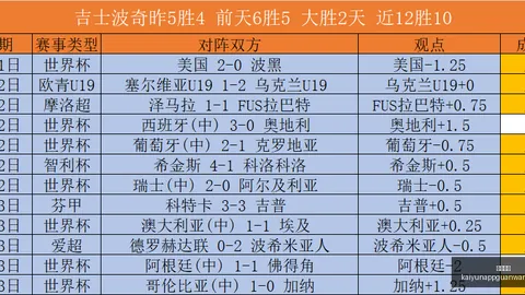 开云体育 135551 1