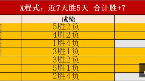 开云体育 145700 4