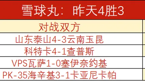 开云体育 150908