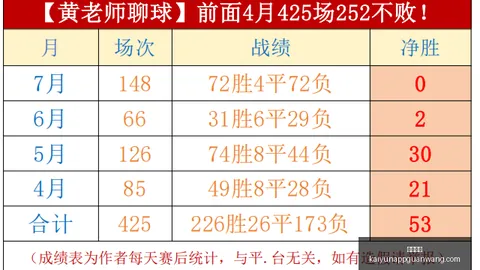 开云体育开云体育官网数据冲到153344引发关注