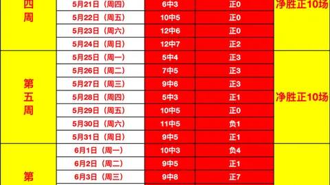 开云体育，开云体育App， 153826 7